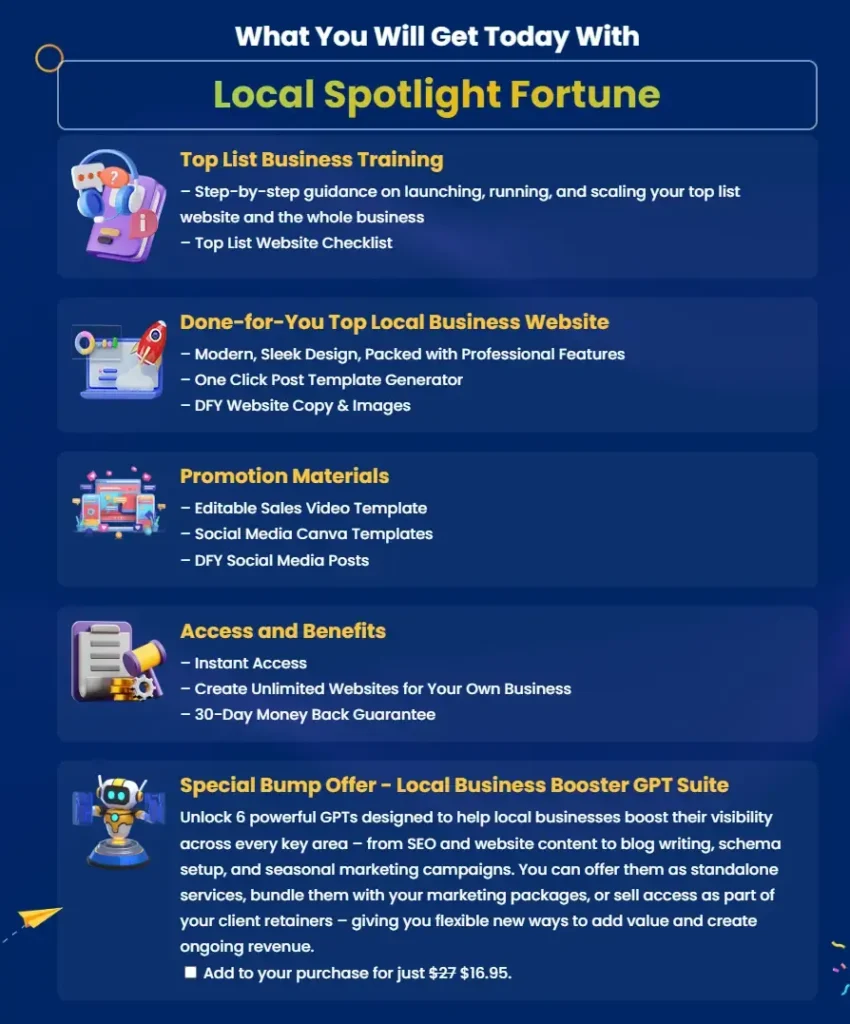 localspotlight fortune