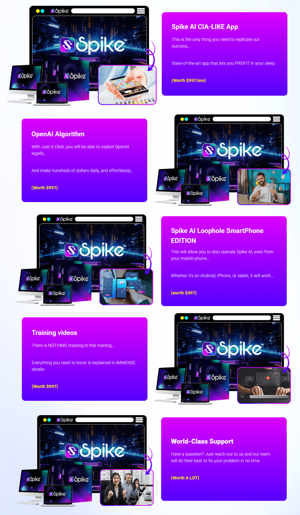 spike features